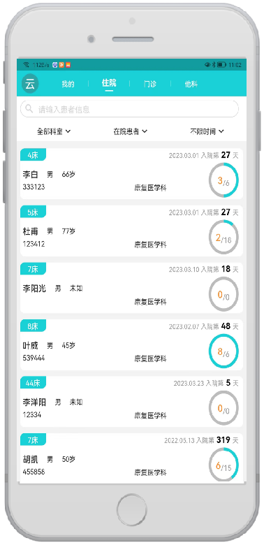 康復評估 康復評估